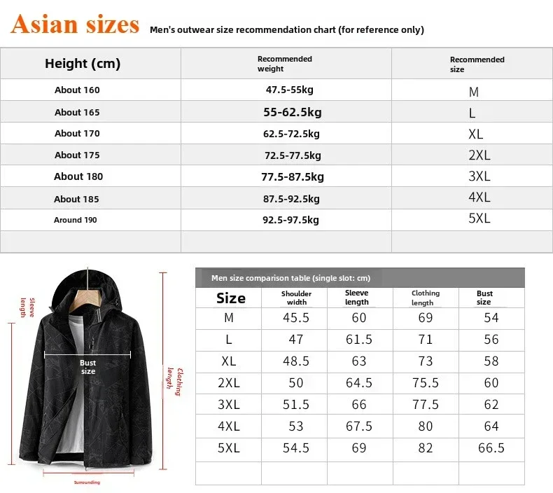 2024 frühling Windjacke männer Casual Klettern Wasserdicht Abnehmbare Hut Jacke Unisex Mode Gorpcore Camo Camping Angeln Mantel