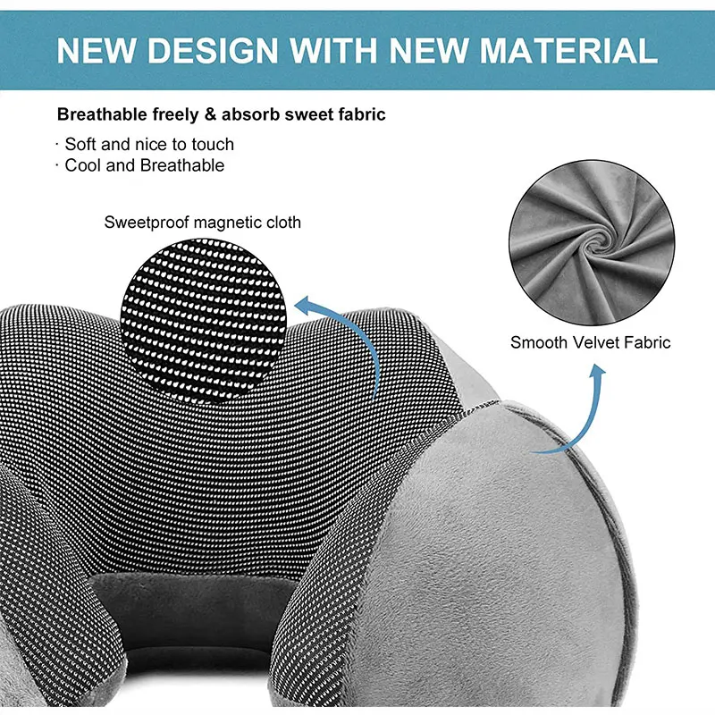 Memory Foam Cuscino a forma di U Supporto per il collo Viaggio Studente portatile Aiuto per dormire Cuscino per aereo Schienale Cuscino per il collo Cuscino per il collo