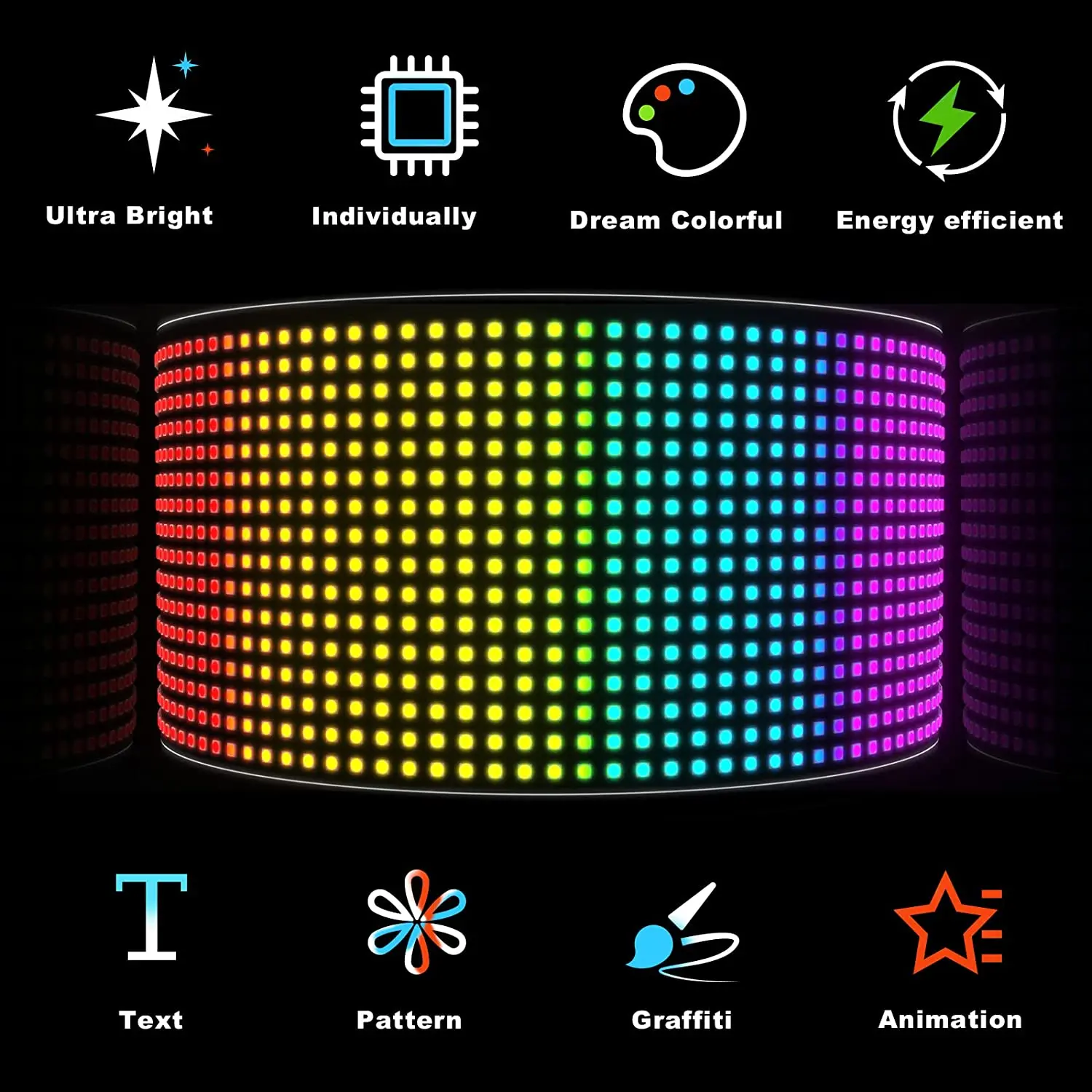 LED Matrix Pixel Paneel, USB 5V Flexibel Adresseerbaar RGB Patroon Graffiti Scrollende Tekst Animatie Display Autowinkel, Bluetooth APP