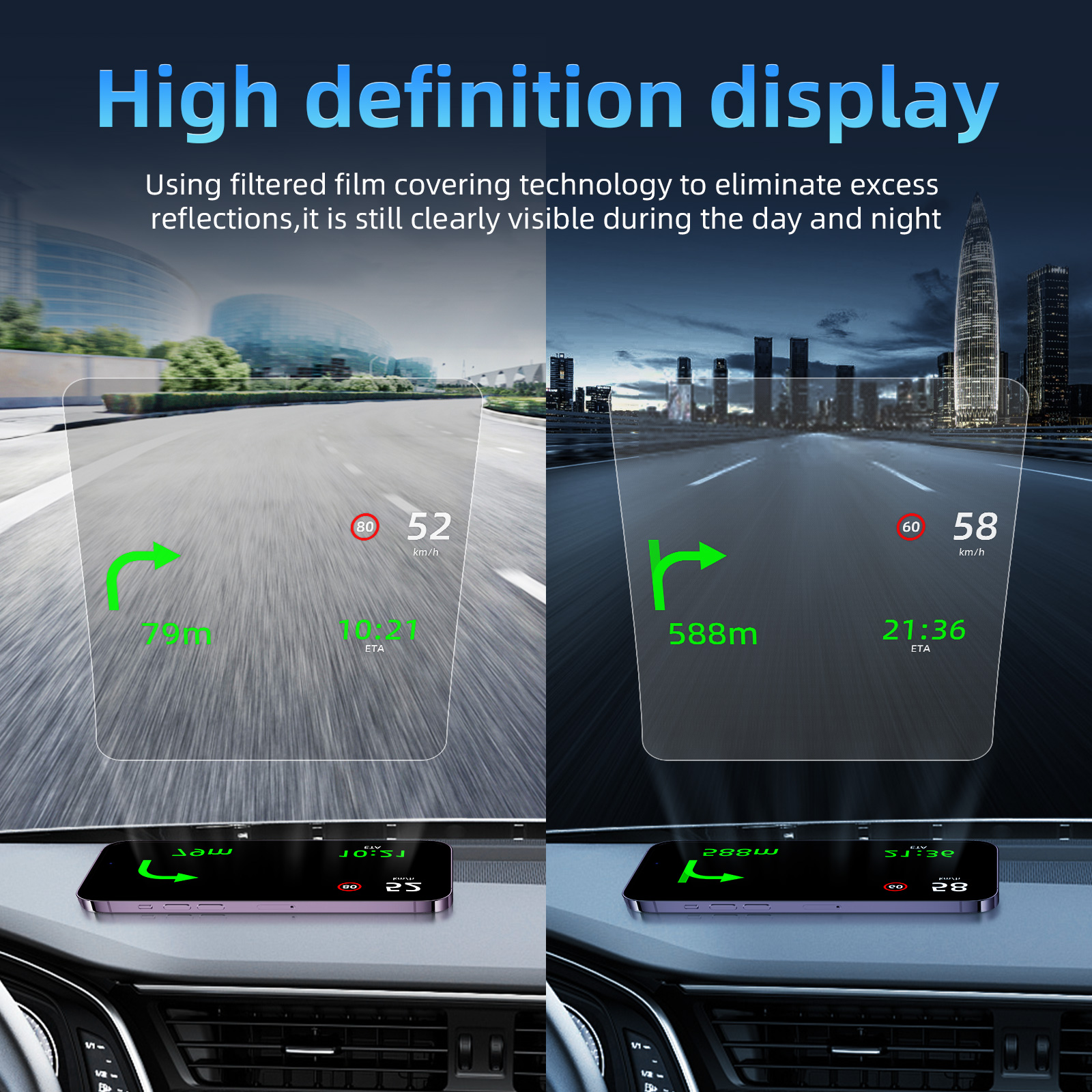 Auto HUD Reflektierende Film Head Up Display System Film Windschutzscheibe Bildschirm Transparent Display Aufkleber Auto Zubehör 150X125mm
