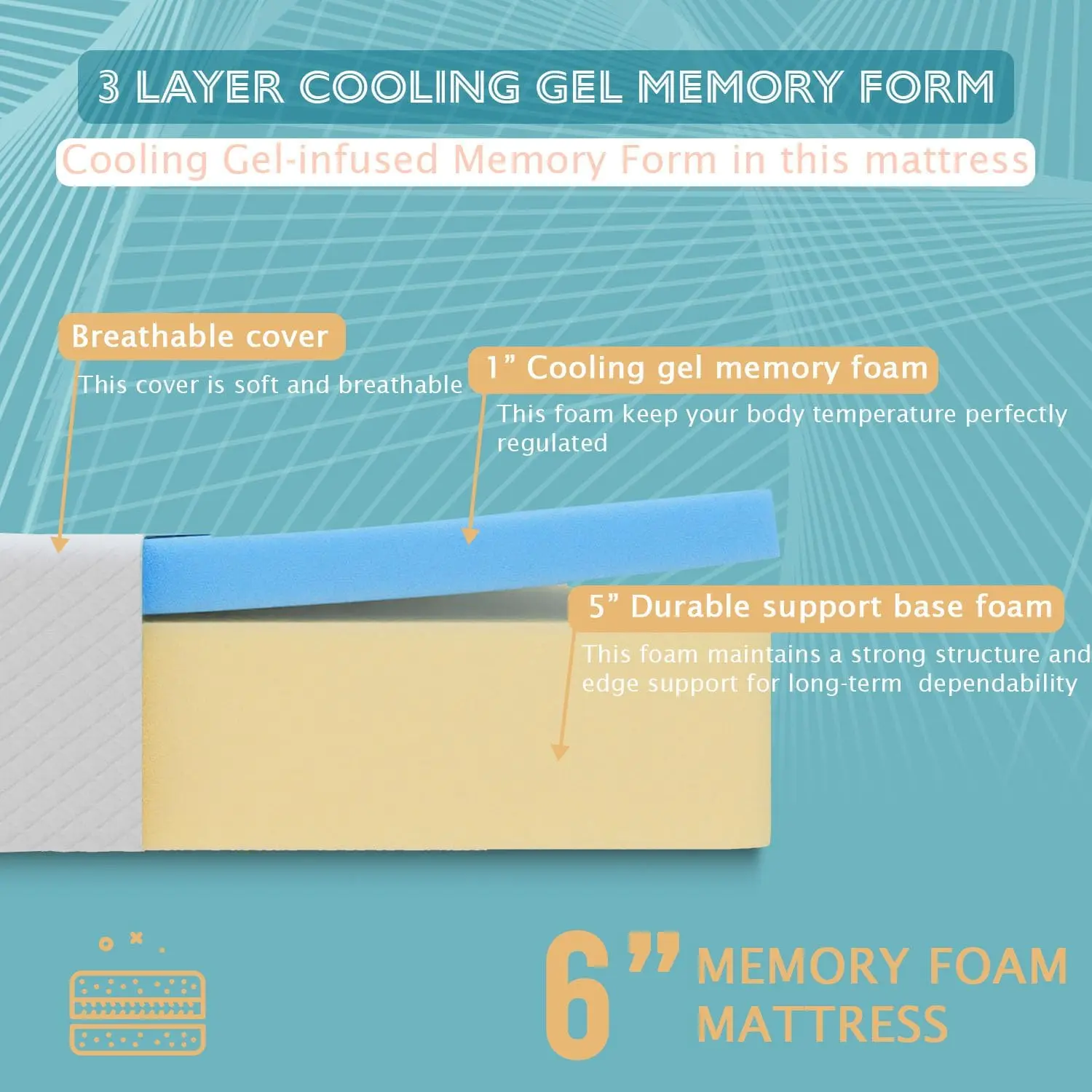 Mattress, Gel Memory Foam Full Mattress, Pressure Relieving, Cooling Gel Foam, Full Mattress in a Box, Bed-in-a-Box