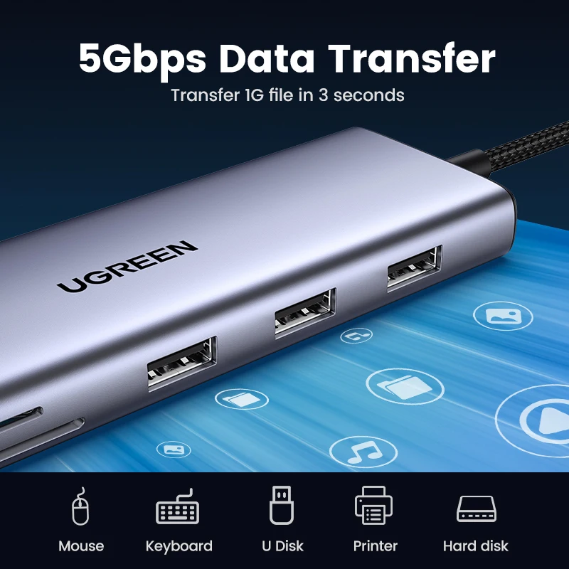 Ugreen 10Gbps Usb C Hub 4k 60Hz Type C Naar Hdmi Rj45 Ethernet Pd 100W Voor Macbook Ipad Huawei Sumsang Pc Tablet Telefoon Usb 3.0 Hub