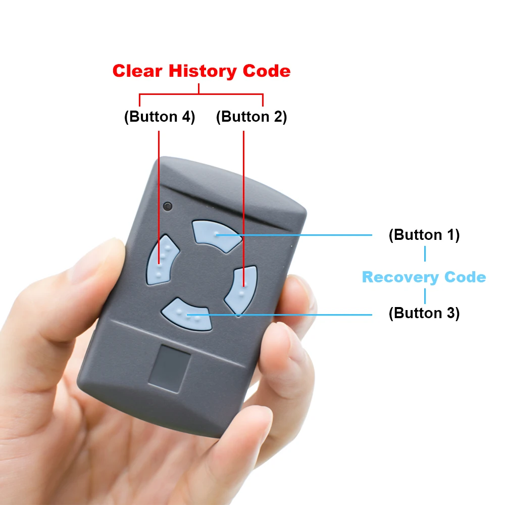 HORMANN Garage Gate Remote Control HORMANN HSM2 HSM4 868 MHZ trasmettitore portatile 868.35mhz HS1,HS2,HS4 ,HSE2,HSE4,HSZ1,HSZ2,HSP4,HSP4-c,HSD2-A,HSD2-c