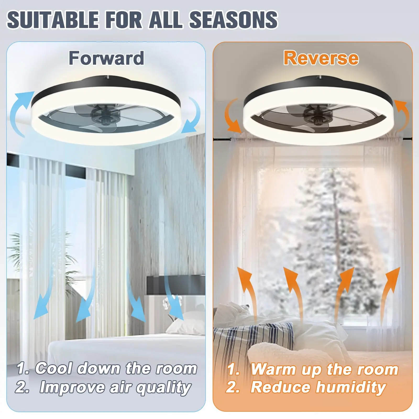 Einfache LED-Decken ventilator Licht Fernbedienung mit unendlichem Dimmen 6 Stufen Wind geschwindigkeit Wohnzimmer Schlafzimmer Kronleuchter Ventilator