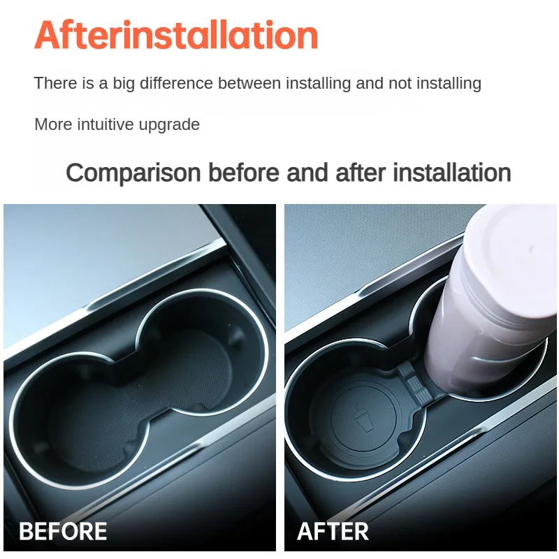 for Tesla New Model 3+ Highland 2024 Central Console Water Bottle Cup Mat TPE Waterproof Anti-Slip Cushion Interior Accessories