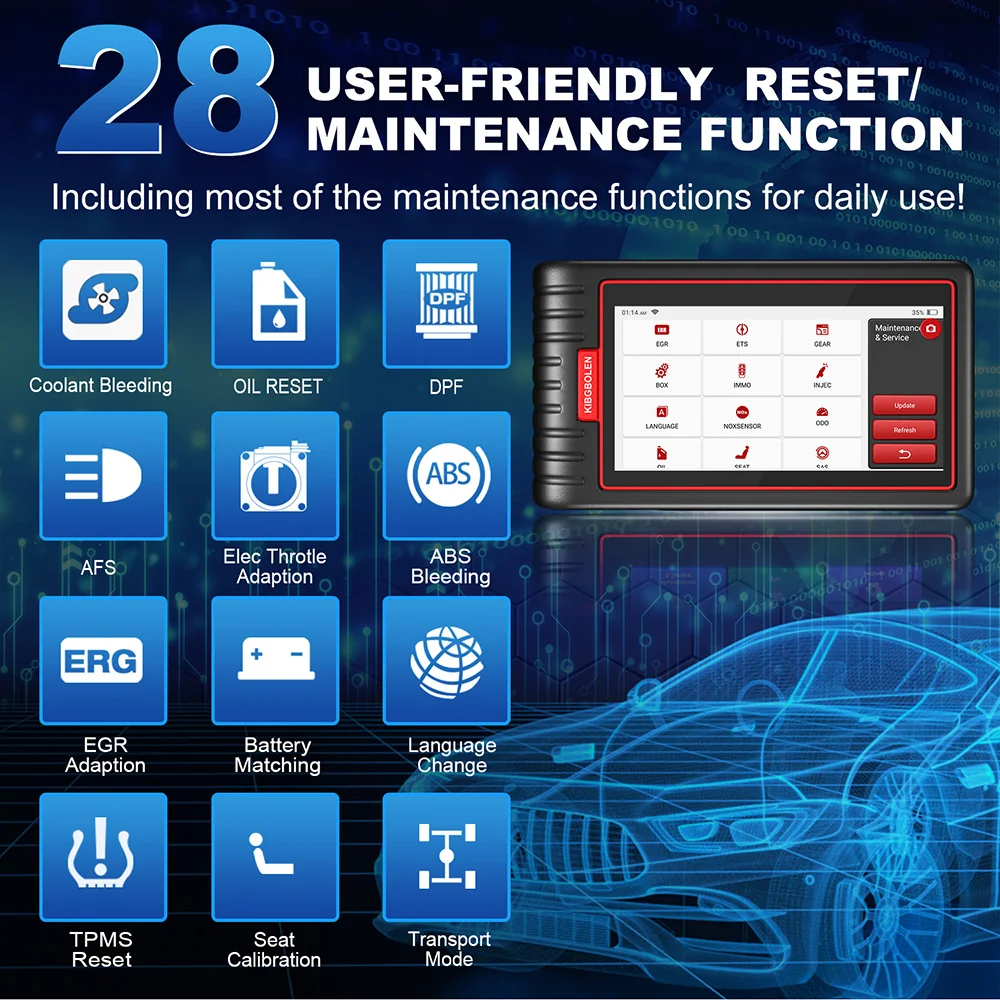 KINGBOLEN S6 Deutscher OBD-Automobilscanner, Bluetooth, alle System-Autodiagnosetools, 28 Resets, IMMO/BMS/TPMS/ABS-Blutung, lebenslang kostenlos