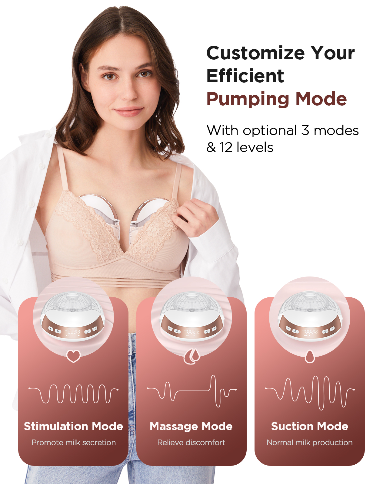 Extractor de leche eléctrico manos libres: extractor de leche ligero con sin BPA, a prueba de fugas, 3 modos y 12 niveles, brida de 17/19/21/24 mm