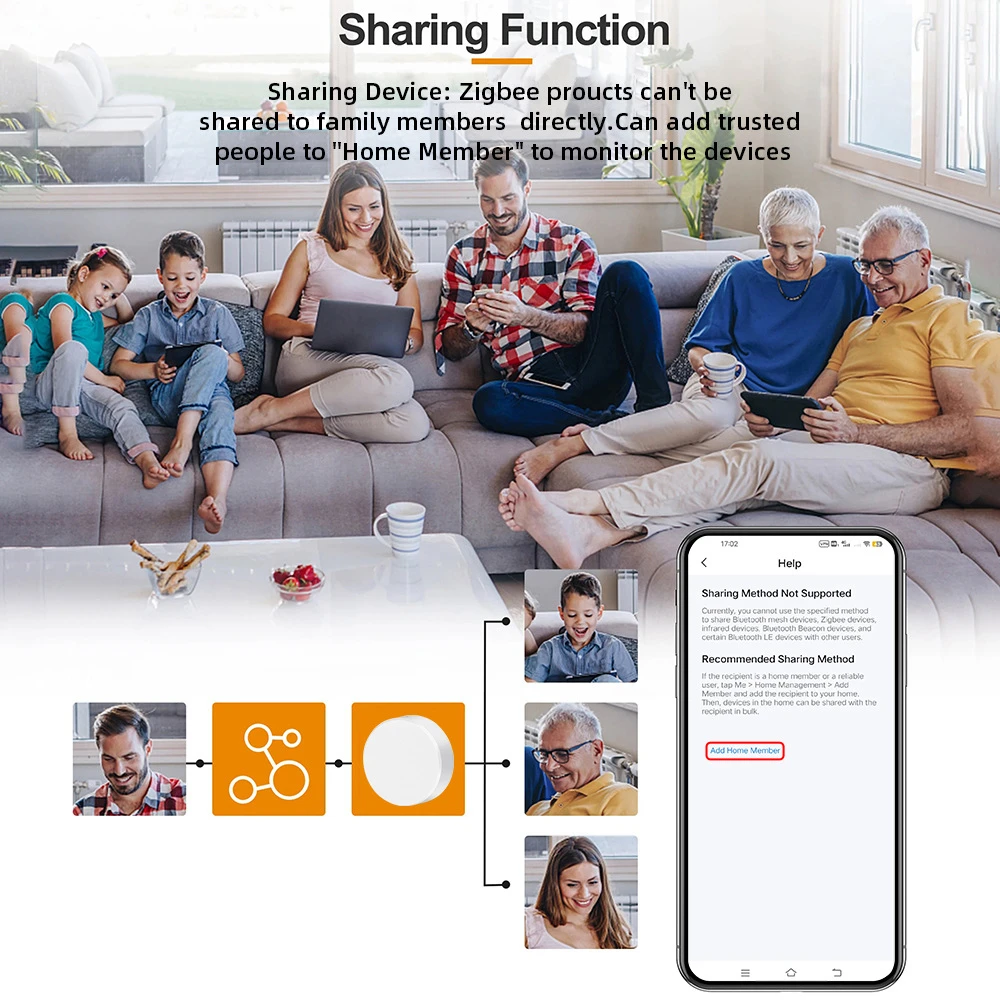 EWeLink App ZigBee Temperatur-Feuchtigkeitssensor Innenthermometer für SmartThings Zigbee2MQTT Home Assistant Alexa Google Alice