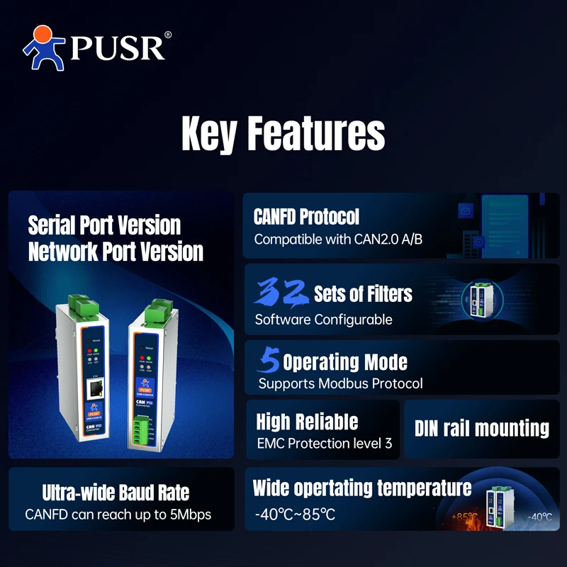 Преобразователь протокола PUSR CANFD CANFD в Ethernet CANFD в RS485 RS232 Modbus RTU в Modbus TCP USR-CAN315/316