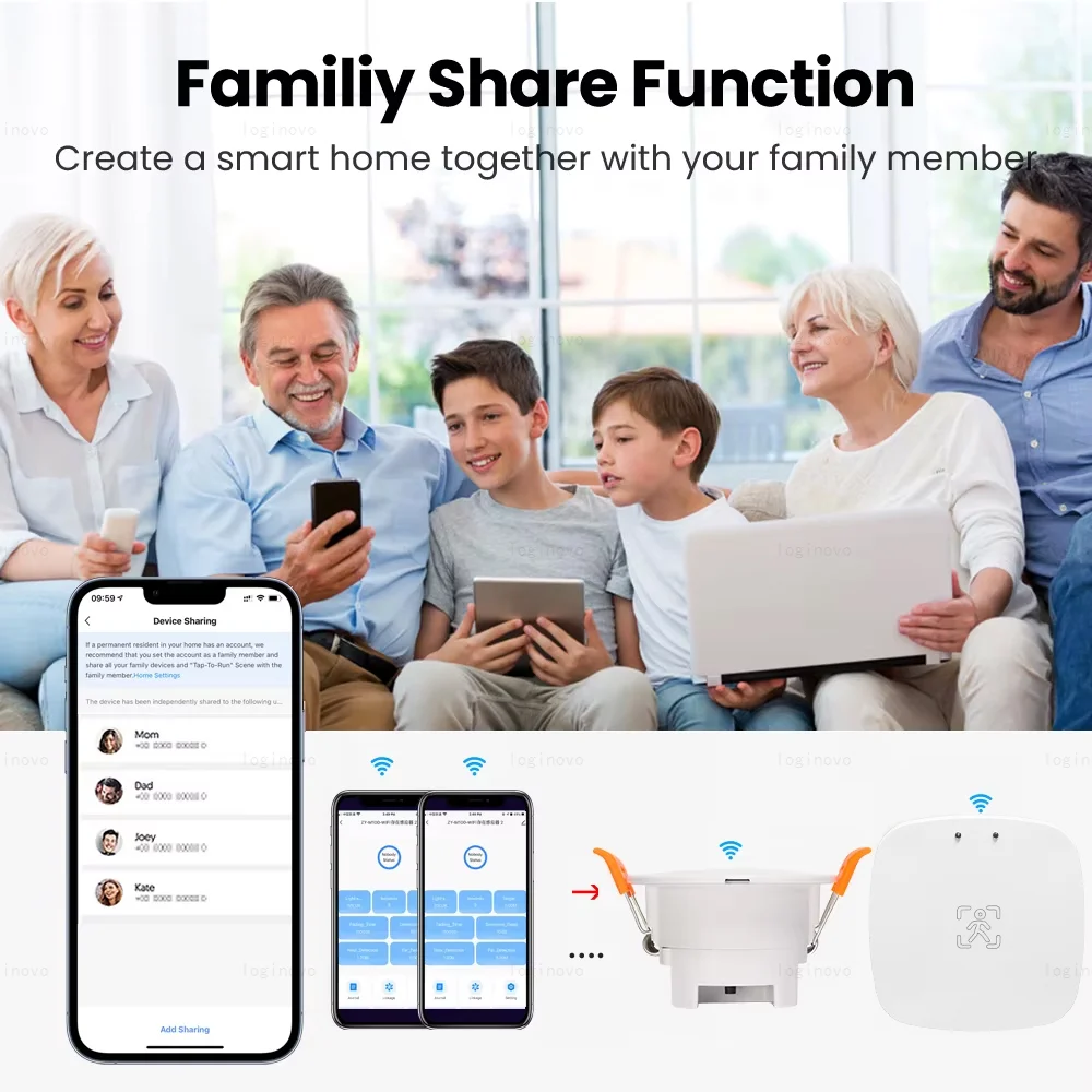 Zigbee 3,0 Sensor de presencia humana Tuya Wifi MmWave Detector de Radar Sensor de movimiento inteligente para el hogar con detección de intensidad