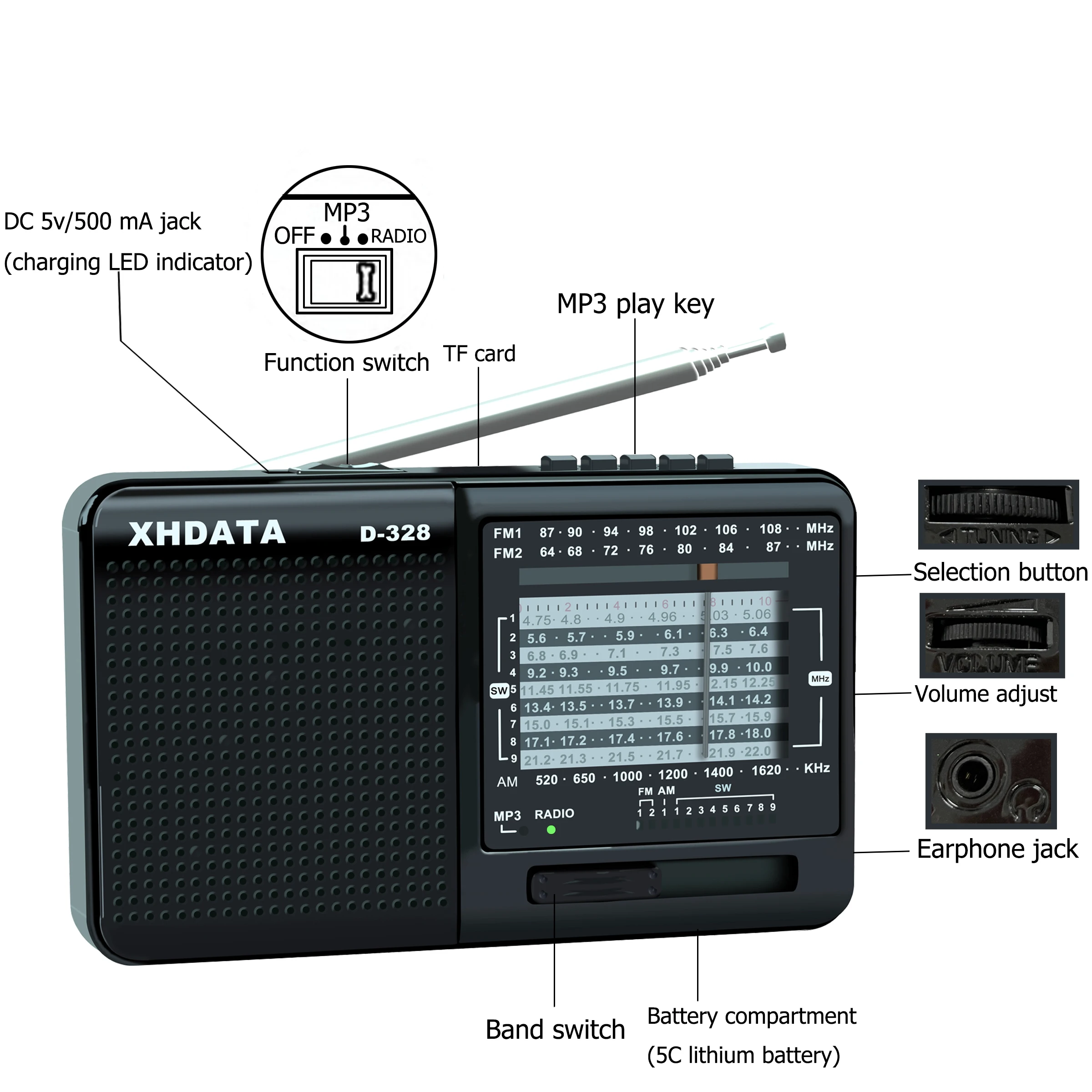 XHDATA D-328 Vielseitiger tragbarer AM/FM/SW DSP-Radioempfänger mit MP3-Player, TF-Karte, USB und Bluetooth-Konnektivität