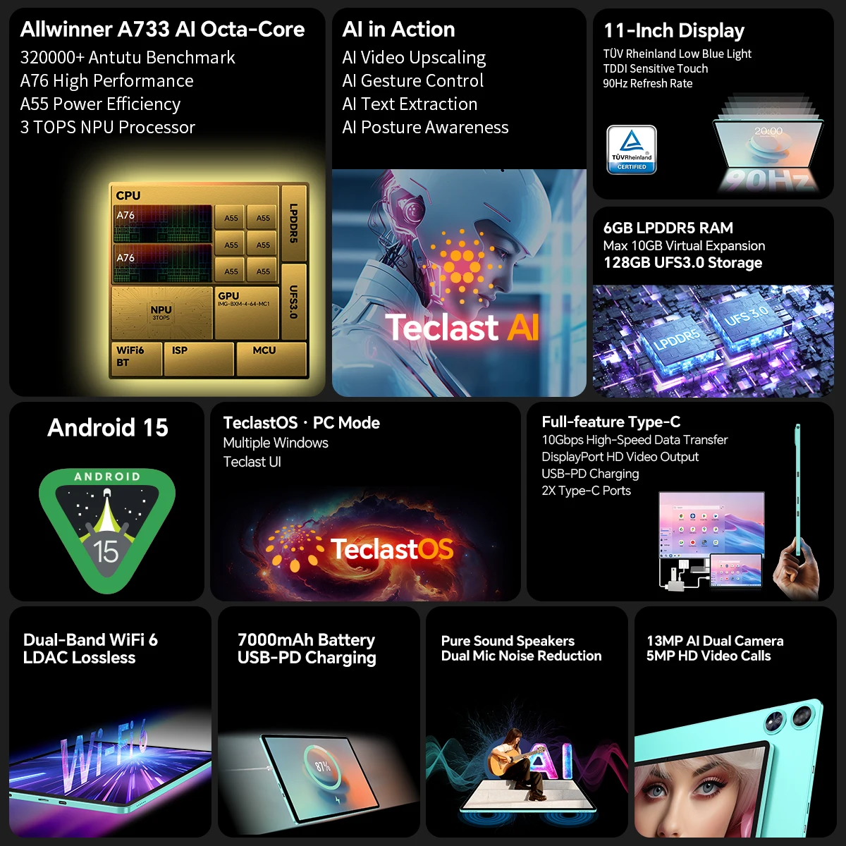 【Nuevo】 Tableta Android 15 Teclast P50Ai 11 pulgadas 90 Hz (6 Gb + 10 Gb) Max.16 Gbgb Ram 128 Gb Lpddr5 1280X800 Allwinner A733-Ai Octa-Core
