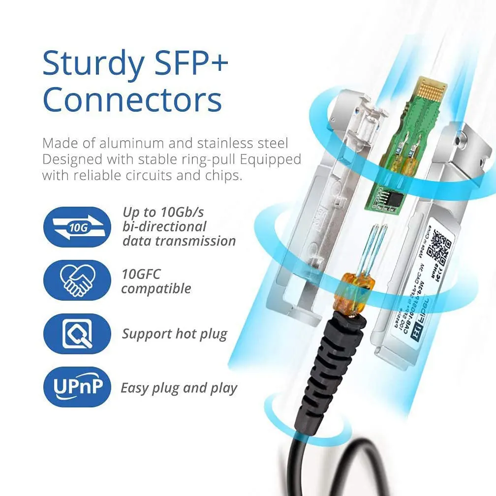 ZoeRax 10G SFP+ Twinax DAC-Kabel, passives Direct Attach-Kupfer, 0,5–7 m, kompatibel mit Cisco/MikroTik/HP/Intel usw. Switch