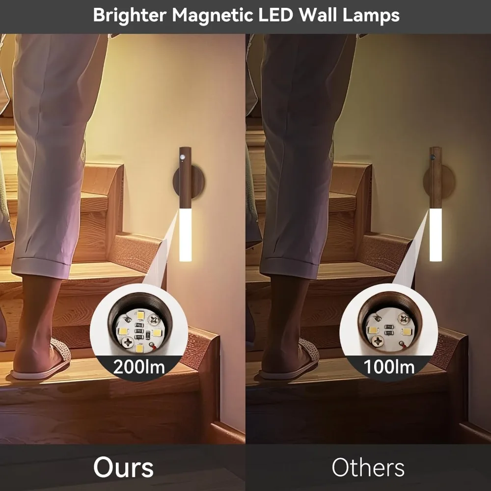LED Night Light ชาร์จ USB การเหนี่ยวนําของมนุษย์อัจฉริยะสําหรับตู้ข้างเตียงตู้เสื้อผ้าหน้าแรกแสง Motion Sensor Light หลอดไฟ LED