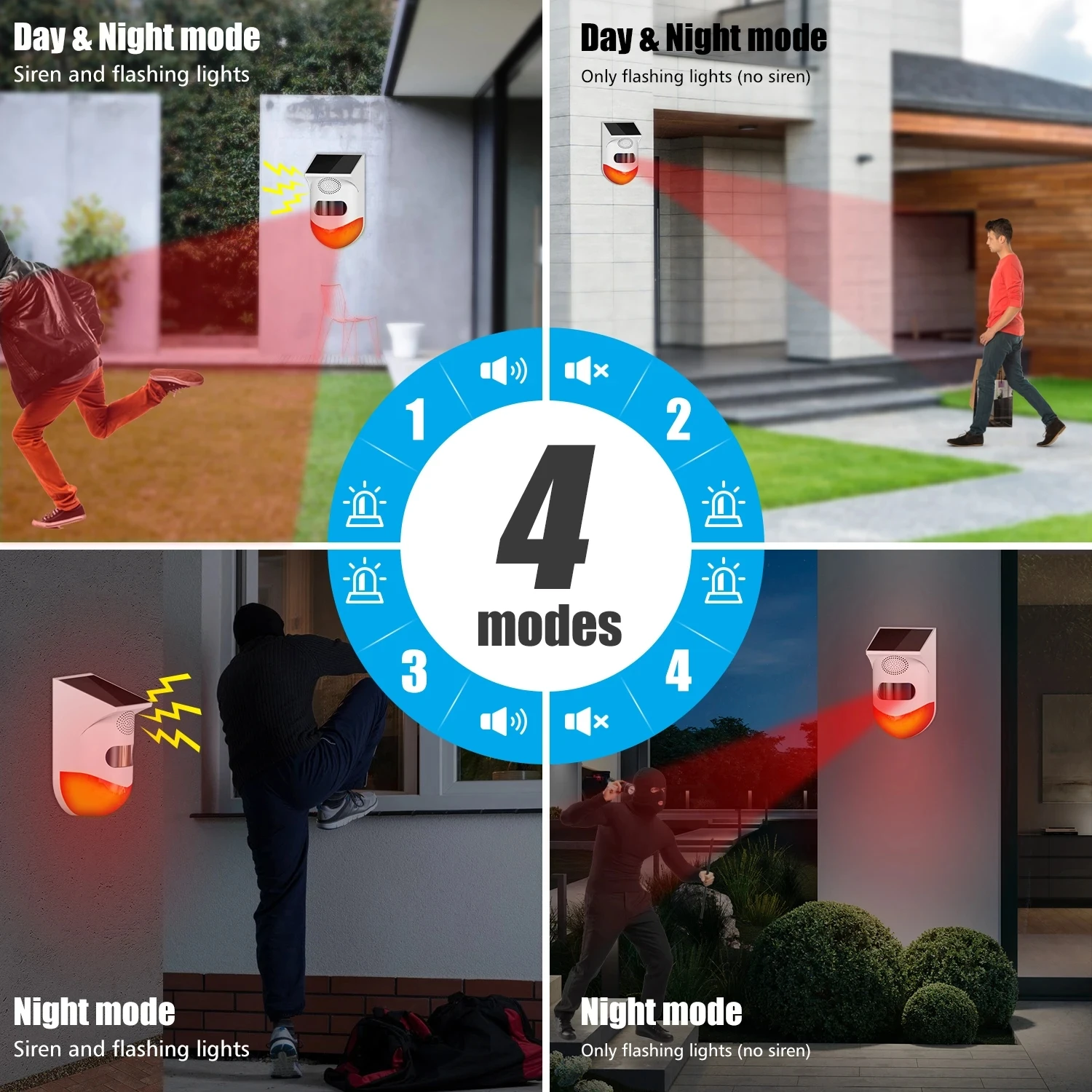 Tuya Smart WiFi Infrared Motion Alarm Waterproof Detector Solar Outdoor PIR Wireless Strobe Siren Sound Sensor Remote Control