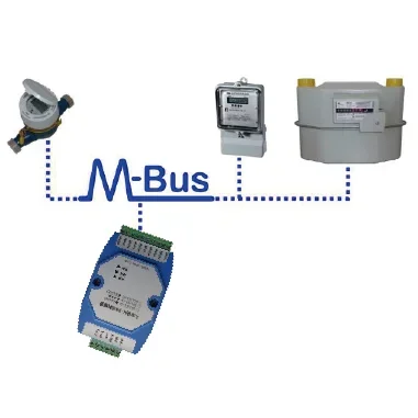 Mbus/M-BUS Master zu rs485/rs232 Konverter kann an 500 Slave anges ch lossen werden