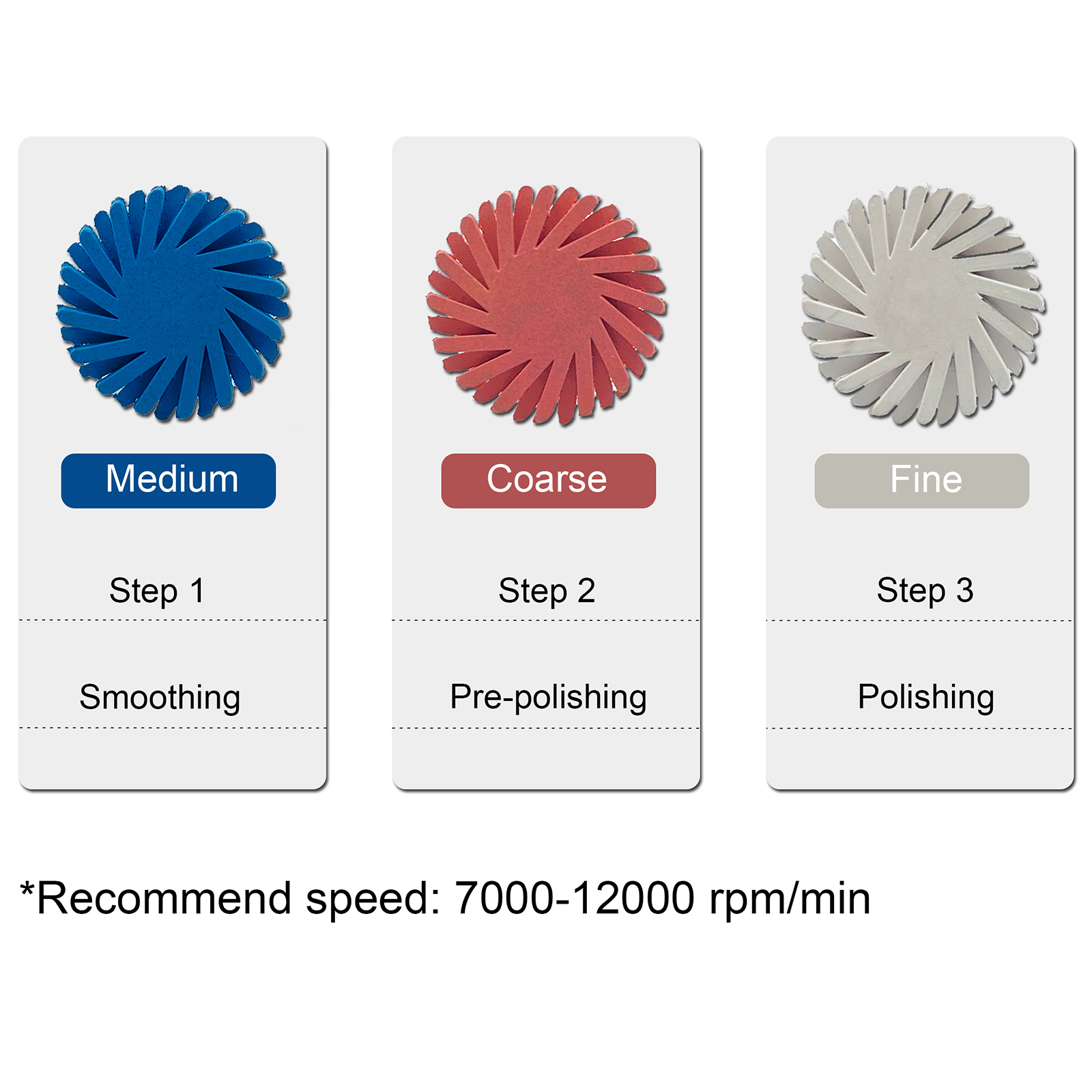 WellCK 6 ピース/セット歯科用ゴムポリッシャー複合樹脂研磨ダイヤモンドシステム RA ディスクキット 14 ミリメートルホイールスパイラルフレックスブラシバー