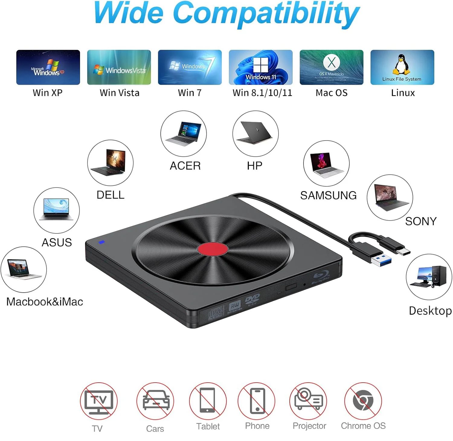 Externes Blu-ray-Laufwerk, USB 3.0- und Typ-C-BD-Lesegerät, DVD/CD-Brenner – tragbarer Blu-ray-Player für Laptop-PC, Windows/Linux/Mac OS