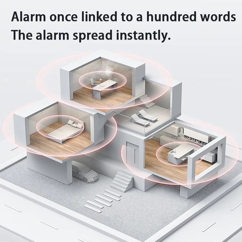 ใหม่ Aqara เครื่องตรวจจับควัน Zigbee Smart Fire Alarm Monitor Sound Alert Home Security APP รีโมทคอนโทรลสําหรับ Xiao mi mi home Homekit