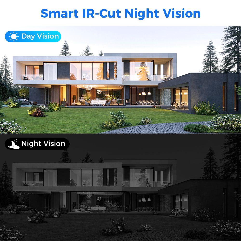 5MP 4MP POE IP для NVR