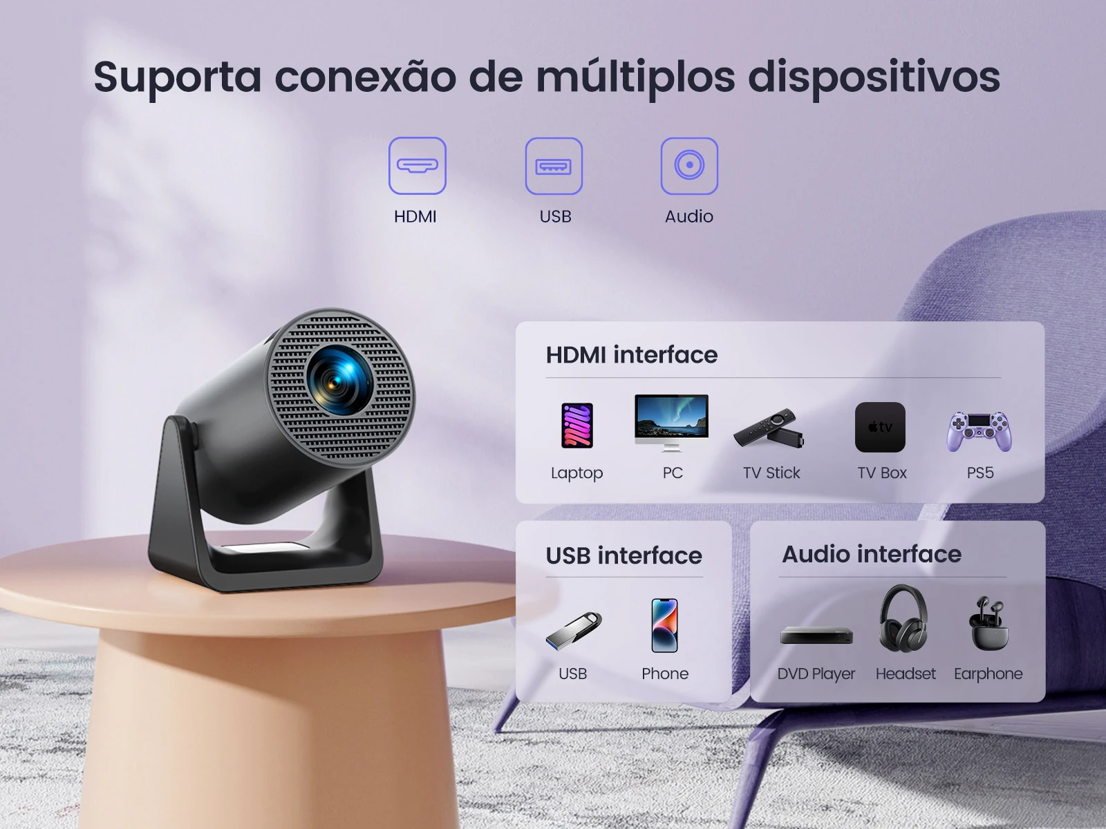 Mini projetor Wimius L1 com suporte a 1080P 300 ANSI Android 11 Wifi Bluetooth Projetor de filme portátil para áreas externas com Keystone automático para telefone/stick de TV/laptop