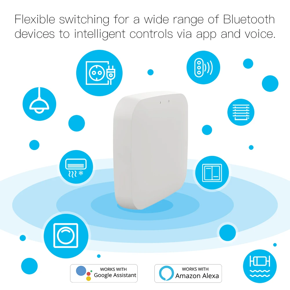 MOES Tuya Bluetooth Gateway Hub สมาร์ท SIG ตาข่าย WiFi Smart Life APP รีโมทคอนโทรลทํางานร่วมกับ Alexa Google Home