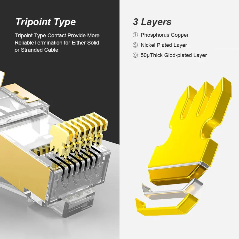 ZoeRax 10 шт. CAT6A/CAT7 экранированный разъем, непроходные концы RJ45 Ethernet 50u Позолоченные 8P8C Модульные вилки FTP/STP кабель