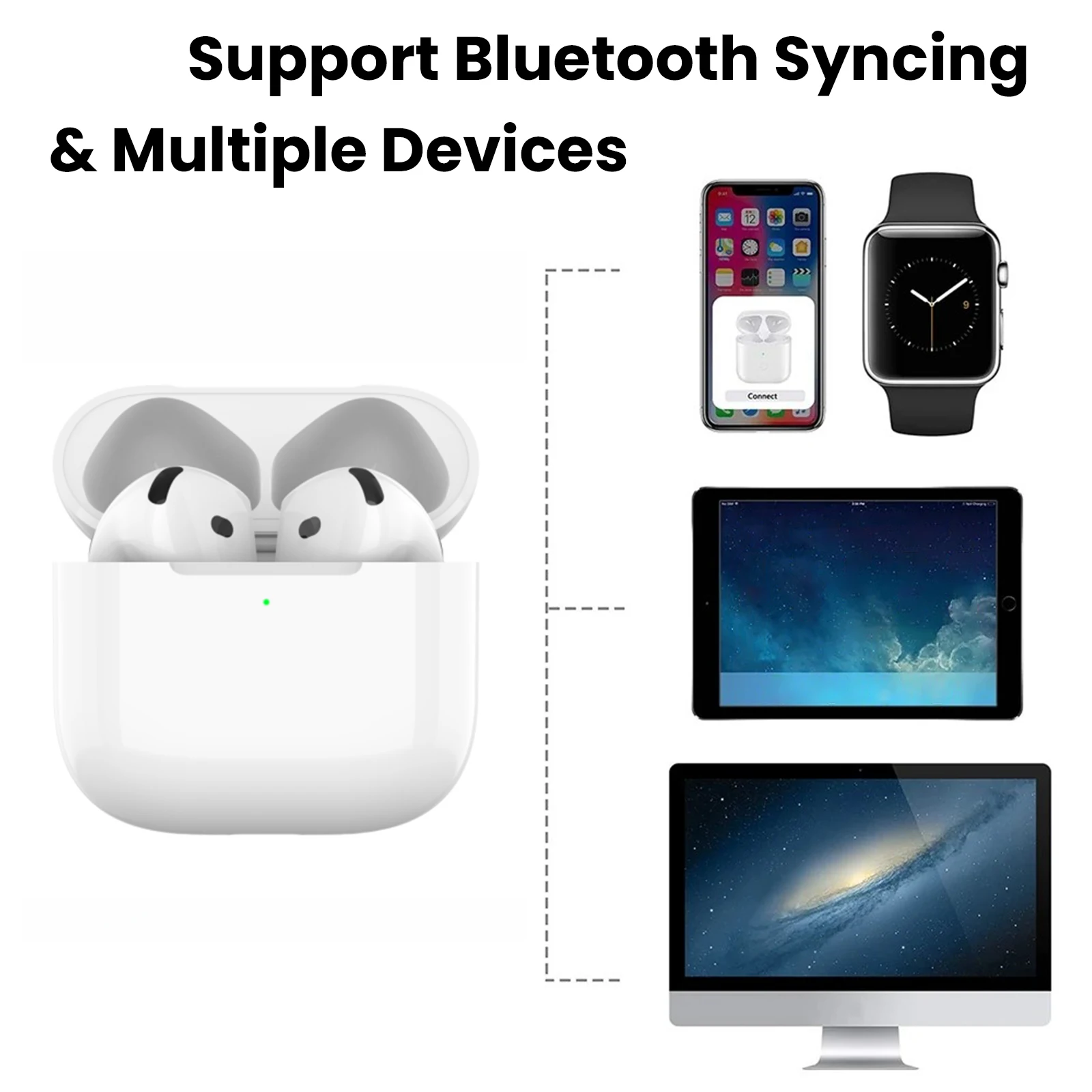 Charging Case For AirPods 4 - BT Wireless Charger Box W/ Sync Button Headphone Replacement Accessories, USB-C Port, No Earbuds