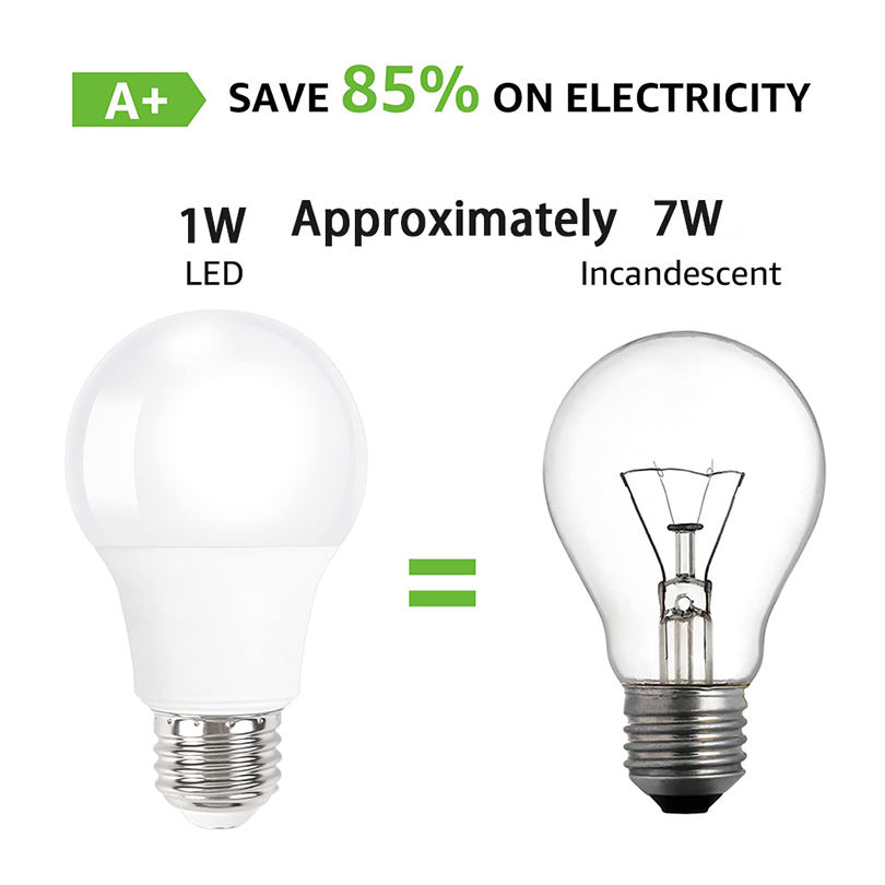 24 stücke Led-lampe Lampen E27 E14 B22 AC220V Glühbirne 20 W 18 W 15 W 12 W 9 W 6 W 3 W Lampada Wohnzimmer Hause LED Bombilla