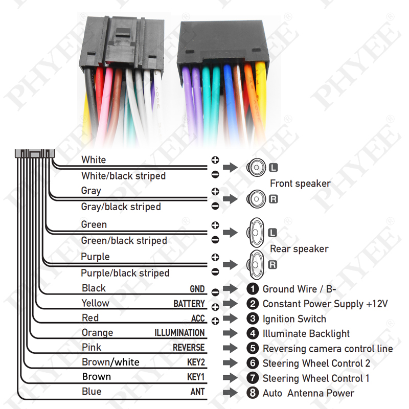 16 Pin Đến ISO Cáp 16 P Cắm ISO Cổng Kết Nối Dây Phụ Kiện Đa Năng Dây Cho 2 Din Đài Phát Thanh xe Ô Tô Android Đầu Đơn Vị