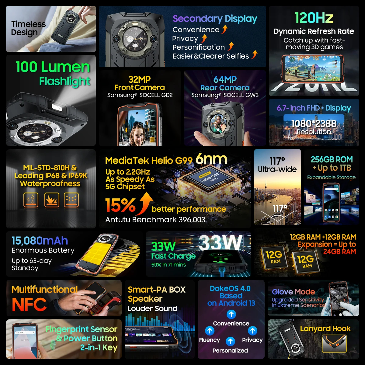 Blackview BV9300 PRO Telefone robusto com tela de 6,7 ''12 GB + 256 GB Helio G99 Android 13 64 MP Câmera Celular