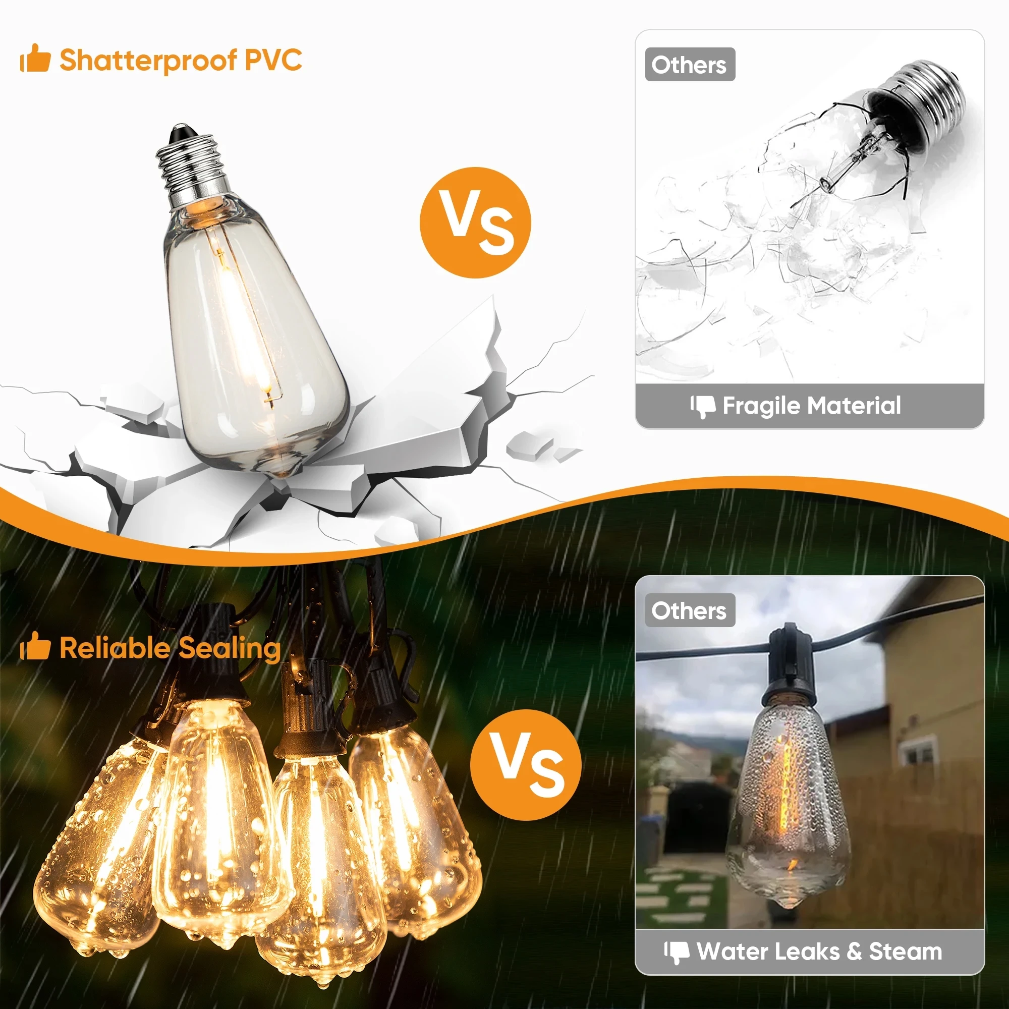 ไฟราว ST38แบบห้อยกลางแจ้งสามารถเชื่อมต่อได้หลอดไฟพลาสติก LED กันน้ำสามารถหรี่แสงได้สำหรับลานบ้านตกแต่งนางฟ้าสวน