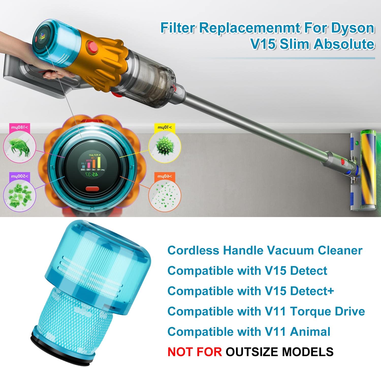 Dyson V11 V15用の洗えるHEPAフィルター、掃除機交換部品、Dyson V11用コードレス掃除機フィルター
