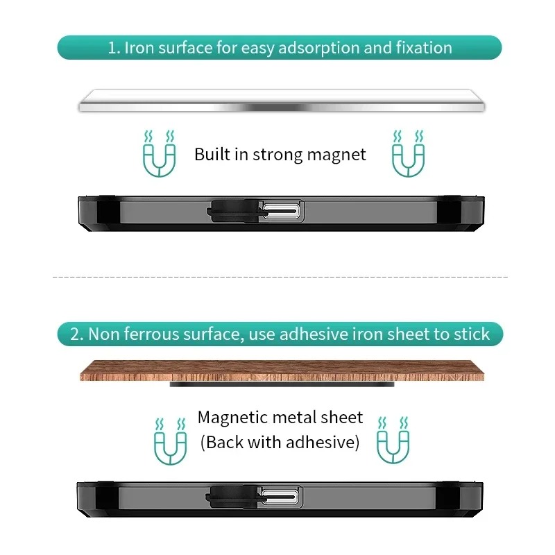 Autodeurverlichting LED Welkom Licht Magnetische bediening USB Opladen Auto Open Deur Veilig Anti-collision Noodsignaallamp