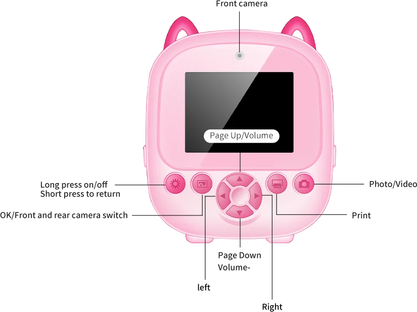 S5 Children HD Digital Camera Thermal Print Camera Photo Printing Camera HD Video For Kids Gift