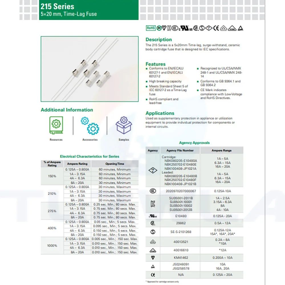10 Cái 5*20Mm Nhanh Phá Gốm Cầu Chì Chậm Thổi Ống Cầu Chì Với Pin 5X20MM 250V 0.5A 1A 2A 3A 4A 5A 6A 7A 8A 10A 12A 15A 20A 25A
