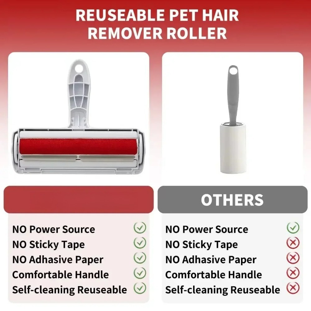 Rolo removedor de pêlos de animais de estimação-removedor de pele de cachorro e gato com base autolimpante-ferramenta eficiente de remoção de pêlos de animais-perfeito para móveis