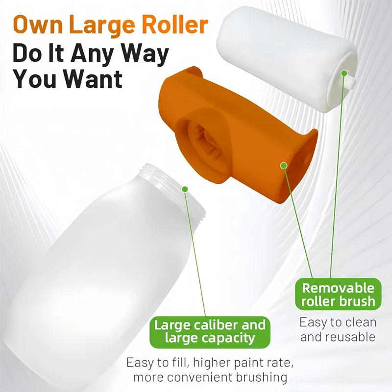 Brosse à rouleau réutilisable pour pâte à mastic, outil de réparation et de rénovation des murs, récipient rechargeable, brosse à rouleau incluse, sans mastic p