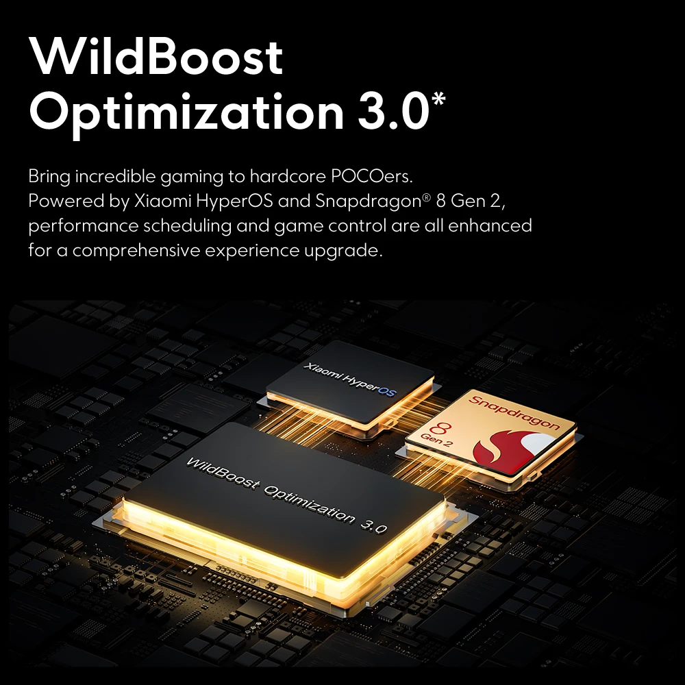 POCO F6 Pro 5G Global Version Smartphone Snapdragon ®   8 Gen 2 6,67'' 120 Hz Flow AMOLED DotDisplay 120 W Ladung NFC