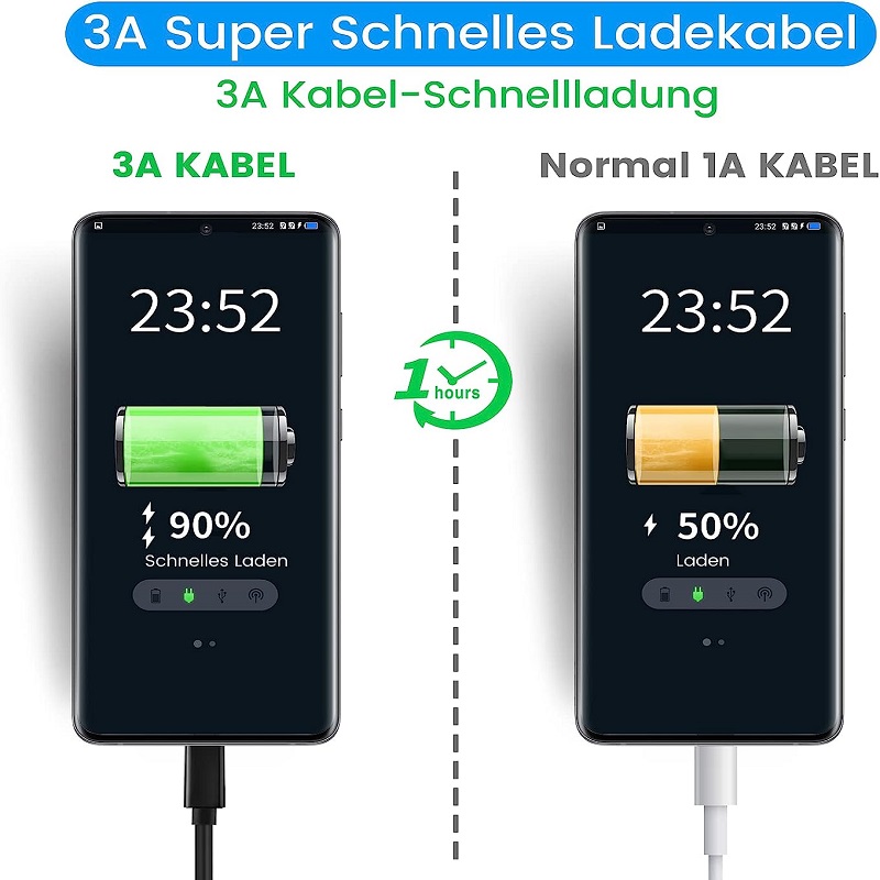 Type C to Type C Cable For IPhone 15 16 PD 60W Fast Charging For Samsung Xiaomi Huawei Type C Data Line White Black 1M 2M 3M