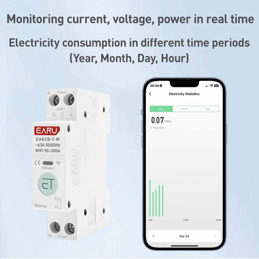 Zigbee TUYA WiFi disyuntor inteligente sobrecorriente bajo voltaje protección medición de potencia 1-63A interruptor de Control remoto inalámbrico