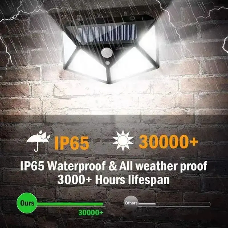 Lámpara Solar 100LED, lámpara para exteriores, Sensor de movimiento impermeable, luz Solar alimentada por energía Solar, farola, barandilla de jardín, Lámpara decorativa