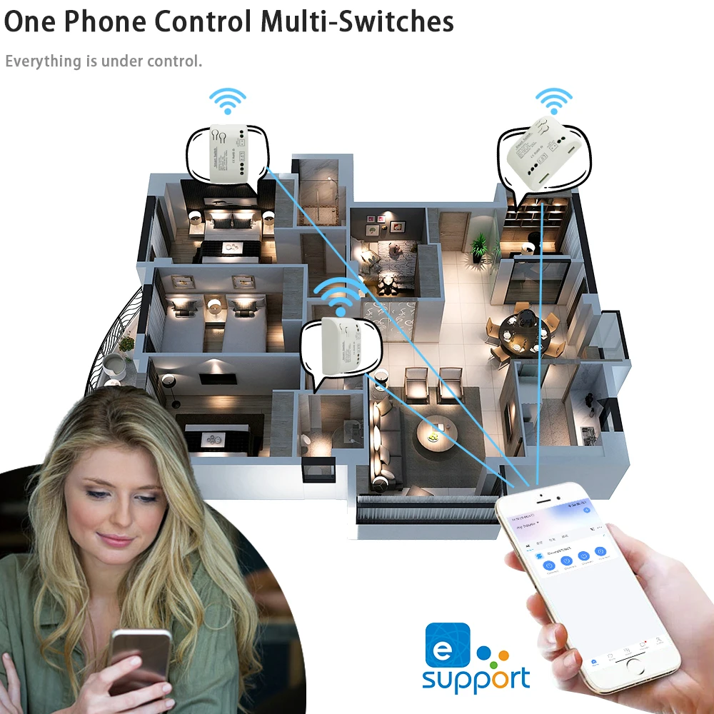 EWELINK WIFI Smart Garage Door Opener Gate Controller 433 Remote Control Circuit Breaker Switch Relay Module Voice Control Alexa