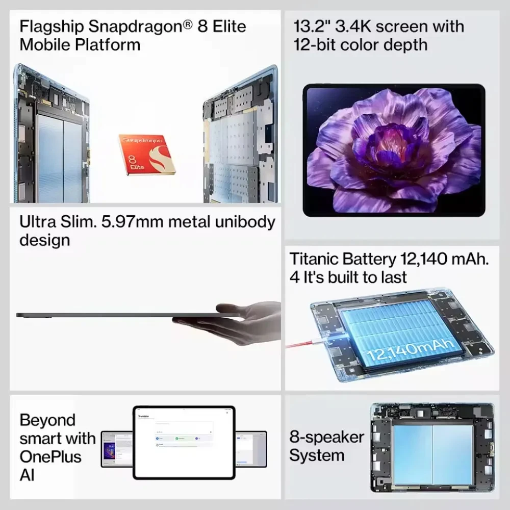 OnePlus Pad 3 versión Global tableta Snapdragon 8 Elite pantalla de 13,2 "144Hz resolución 3,4 K 8 altavoces Wi-Fi 7 Android 15