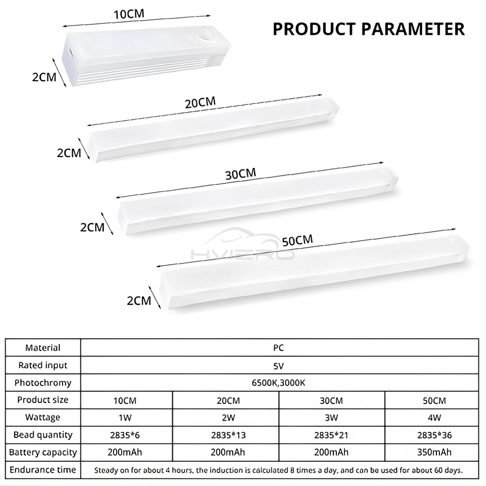 Lampki nocne z czujnikiem ruchu Bezprzewodowa lampa LED USB Akumulator magnetyczny do szafy Pokój Szafa Kuchnia Przejście Rurka Detektor Żarówka