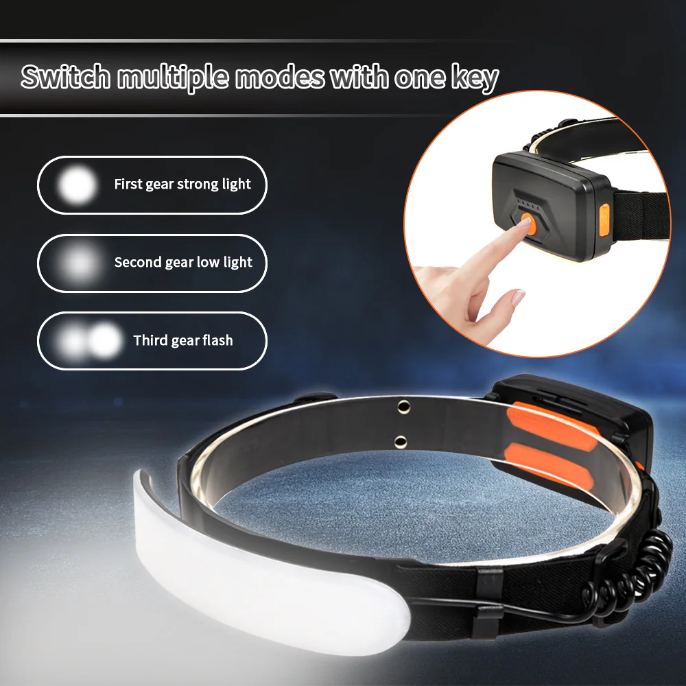 7500 mAh 220 °   Stirnlampe Tragbarer COB-LED-Scheinwerfer mit eingebauter Batterie Taschenlampe USB wiederaufladbarer wasserdichter Stirnlampe für den Außenbereich