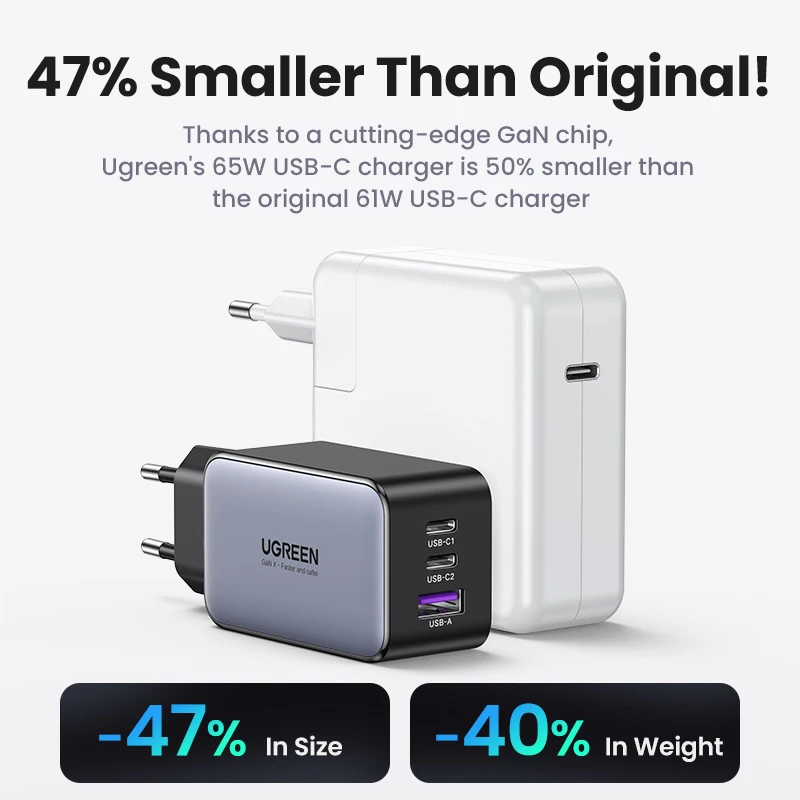 UGREEN 65W GaN Quick Charge 4.0 3.0 Loại C PD Củ Sạc USB Dành Cho iPhone 12 13 Pro Max bộ Sạc Nhanh Dành Cho Laptop PD Sạc