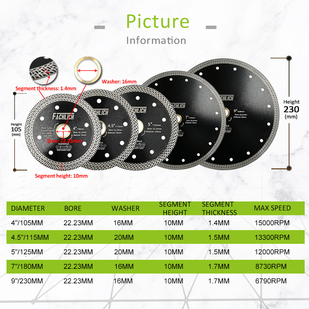 FACHLICH 1 PC Dia105/115/125/180/230 มม.ตาข่าย Turbo แผ่นตัดเพชรหินอ่อนหินแกรนิตหินเครื่องตัดกระเบื้องเครื่องบดมุมใบเลื่อย