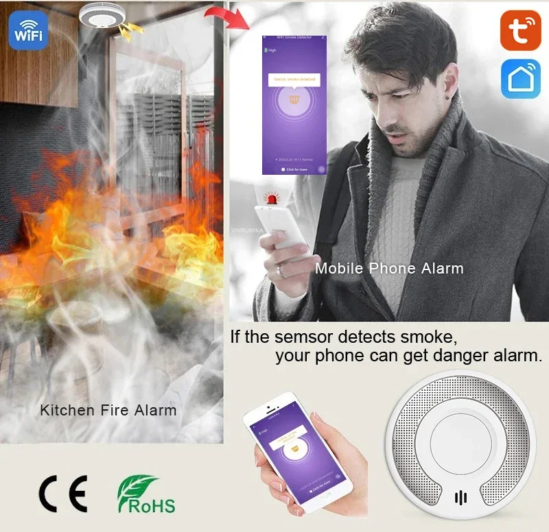 Tuya WiFi&RF Wireless Smoke Detector-VS03W, RF Smoke | Heat Alarm bundle with 2500mAh CR17450 10-Year Battery&Remote controller