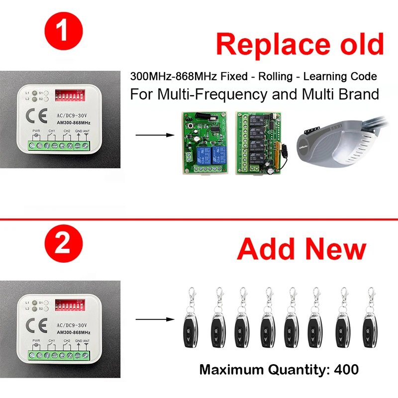 RX-MULTI Receiver Controller AC/DC 9V-30V 2CH 300MHz to 868MHz 433MHz Garage Door Opener / Gate Remote Control Receiver Switch